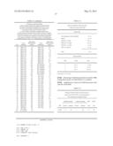 METRONIDAZOLE RESISTANCE IN TRICHOMONAS VAGINALIS AND SINGLE NUCLEOTIDE     POLYMORPHISMS diagram and image