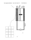 CHEMICAL SENSOR diagram and image