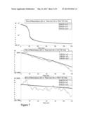 CHEMICAL SENSOR diagram and image