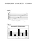 METHOD, REAGENT, AND APPARATUS FOR DETECTING A CHEMICAL CHELATOR diagram and image