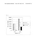 REMEDY FOR DIABETES diagram and image