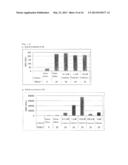 REMEDY FOR DIABETES diagram and image