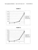 DISTINGUISHING CELLS IN A SAMPLE BY INACTIVATING EXTRACELLULAR ENZYME     BEFORE RELEASING INTRACELLULAR ENZYME diagram and image