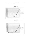 DISTINGUISHING CELLS IN A SAMPLE BY INACTIVATING EXTRACELLULAR ENZYME     BEFORE RELEASING INTRACELLULAR ENZYME diagram and image