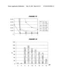 DISTINGUISHING CELLS IN A SAMPLE BY INACTIVATING EXTRACELLULAR ENZYME     BEFORE RELEASING INTRACELLULAR ENZYME diagram and image