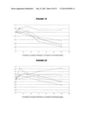 DISTINGUISHING CELLS IN A SAMPLE BY INACTIVATING EXTRACELLULAR ENZYME     BEFORE RELEASING INTRACELLULAR ENZYME diagram and image