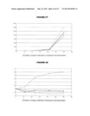 DISTINGUISHING CELLS IN A SAMPLE BY INACTIVATING EXTRACELLULAR ENZYME     BEFORE RELEASING INTRACELLULAR ENZYME diagram and image