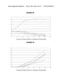 DISTINGUISHING CELLS IN A SAMPLE BY INACTIVATING EXTRACELLULAR ENZYME     BEFORE RELEASING INTRACELLULAR ENZYME diagram and image