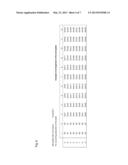 PROCESS FOR DIRECTLY MEASURING MULTIPLE BIODEGRADABILITIES diagram and image