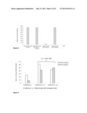 Expression of Proteins in Plants diagram and image