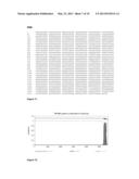 Expression of Proteins in Plants diagram and image