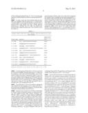 Expression of Proteins in Plants diagram and image