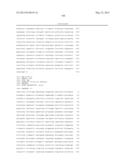 CELLS AND METHODS FOR PRODUCING RHAMNOLIPIDS diagram and image