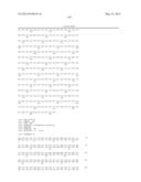 CELLS AND METHODS FOR PRODUCING RHAMNOLIPIDS diagram and image