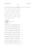 CELLS AND METHODS FOR PRODUCING RHAMNOLIPIDS diagram and image