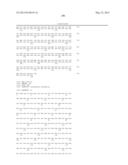 CELLS AND METHODS FOR PRODUCING RHAMNOLIPIDS diagram and image