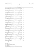 CELLS AND METHODS FOR PRODUCING RHAMNOLIPIDS diagram and image