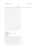 CELLS AND METHODS FOR PRODUCING RHAMNOLIPIDS diagram and image