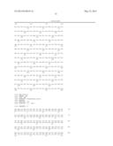 CELLS AND METHODS FOR PRODUCING RHAMNOLIPIDS diagram and image