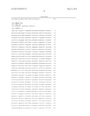 CELLS AND METHODS FOR PRODUCING RHAMNOLIPIDS diagram and image