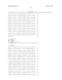 Polypeptides Having Beta-Glucosidase Activity, Beta-Xylosidase Activity,     or Beta-Glucosidase and Beta-Xylosidase Activity and Polynucleotides     Encoding Same diagram and image