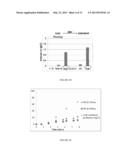 ELECTRO-AUTOTROPHIC SYNTHESIS OF HIGHER ALCOHOLS diagram and image