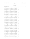 ELECTRO-AUTOTROPHIC SYNTHESIS OF HIGHER ALCOHOLS diagram and image