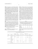 ELECTRO-AUTOTROPHIC SYNTHESIS OF HIGHER ALCOHOLS diagram and image