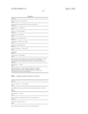 ELECTRO-AUTOTROPHIC SYNTHESIS OF HIGHER ALCOHOLS diagram and image