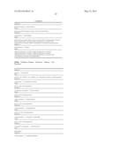 ELECTRO-AUTOTROPHIC SYNTHESIS OF HIGHER ALCOHOLS diagram and image