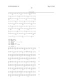 ELECTRO-AUTOTROPHIC SYNTHESIS OF HIGHER ALCOHOLS diagram and image