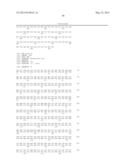 ELECTRO-AUTOTROPHIC SYNTHESIS OF HIGHER ALCOHOLS diagram and image