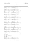 ELECTRO-AUTOTROPHIC SYNTHESIS OF HIGHER ALCOHOLS diagram and image