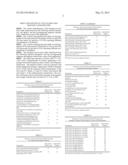 Yeast Strain for Production of Four Carbon Alcohols diagram and image