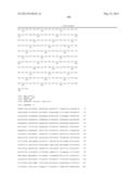 Yeast Strain for Production of Four Carbon Alcohols diagram and image