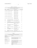 Yeast Strain for Production of Four Carbon Alcohols diagram and image