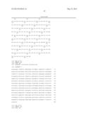 Yeast Strain for Production of Four Carbon Alcohols diagram and image