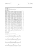 Yeast Strain for Production of Four Carbon Alcohols diagram and image