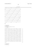 Yeast Strain for Production of Four Carbon Alcohols diagram and image