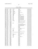 AMINO ACID SEQUENCES DIRECTED AGAINST GPCRS AND POLYPEPTIDES COMPRISING     THE SAME FOR THE TREATMENT OF GPCR-RELATED DISEASES AND DISORDERS diagram and image