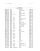 AMINO ACID SEQUENCES DIRECTED AGAINST GPCRS AND POLYPEPTIDES COMPRISING     THE SAME FOR THE TREATMENT OF GPCR-RELATED DISEASES AND DISORDERS diagram and image