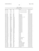 AMINO ACID SEQUENCES DIRECTED AGAINST GPCRS AND POLYPEPTIDES COMPRISING     THE SAME FOR THE TREATMENT OF GPCR-RELATED DISEASES AND DISORDERS diagram and image