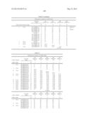 AMINO ACID SEQUENCES DIRECTED AGAINST GPCRS AND POLYPEPTIDES COMPRISING     THE SAME FOR THE TREATMENT OF GPCR-RELATED DISEASES AND DISORDERS diagram and image