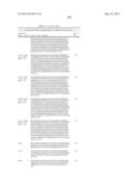 AMINO ACID SEQUENCES DIRECTED AGAINST GPCRS AND POLYPEPTIDES COMPRISING     THE SAME FOR THE TREATMENT OF GPCR-RELATED DISEASES AND DISORDERS diagram and image