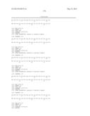 AMINO ACID SEQUENCES DIRECTED AGAINST GPCRS AND POLYPEPTIDES COMPRISING     THE SAME FOR THE TREATMENT OF GPCR-RELATED DISEASES AND DISORDERS diagram and image