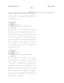 AMINO ACID SEQUENCES DIRECTED AGAINST GPCRS AND POLYPEPTIDES COMPRISING     THE SAME FOR THE TREATMENT OF GPCR-RELATED DISEASES AND DISORDERS diagram and image