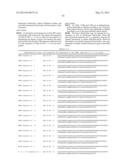 AMINO ACID SEQUENCES DIRECTED AGAINST GPCRS AND POLYPEPTIDES COMPRISING     THE SAME FOR THE TREATMENT OF GPCR-RELATED DISEASES AND DISORDERS diagram and image