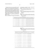 AMINO ACID SEQUENCES DIRECTED AGAINST GPCRS AND POLYPEPTIDES COMPRISING     THE SAME FOR THE TREATMENT OF GPCR-RELATED DISEASES AND DISORDERS diagram and image