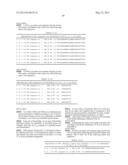 AMINO ACID SEQUENCES DIRECTED AGAINST GPCRS AND POLYPEPTIDES COMPRISING     THE SAME FOR THE TREATMENT OF GPCR-RELATED DISEASES AND DISORDERS diagram and image