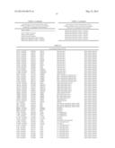 AMINO ACID SEQUENCES DIRECTED AGAINST GPCRS AND POLYPEPTIDES COMPRISING     THE SAME FOR THE TREATMENT OF GPCR-RELATED DISEASES AND DISORDERS diagram and image